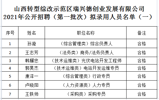 1627895379812067569.png 111111.png